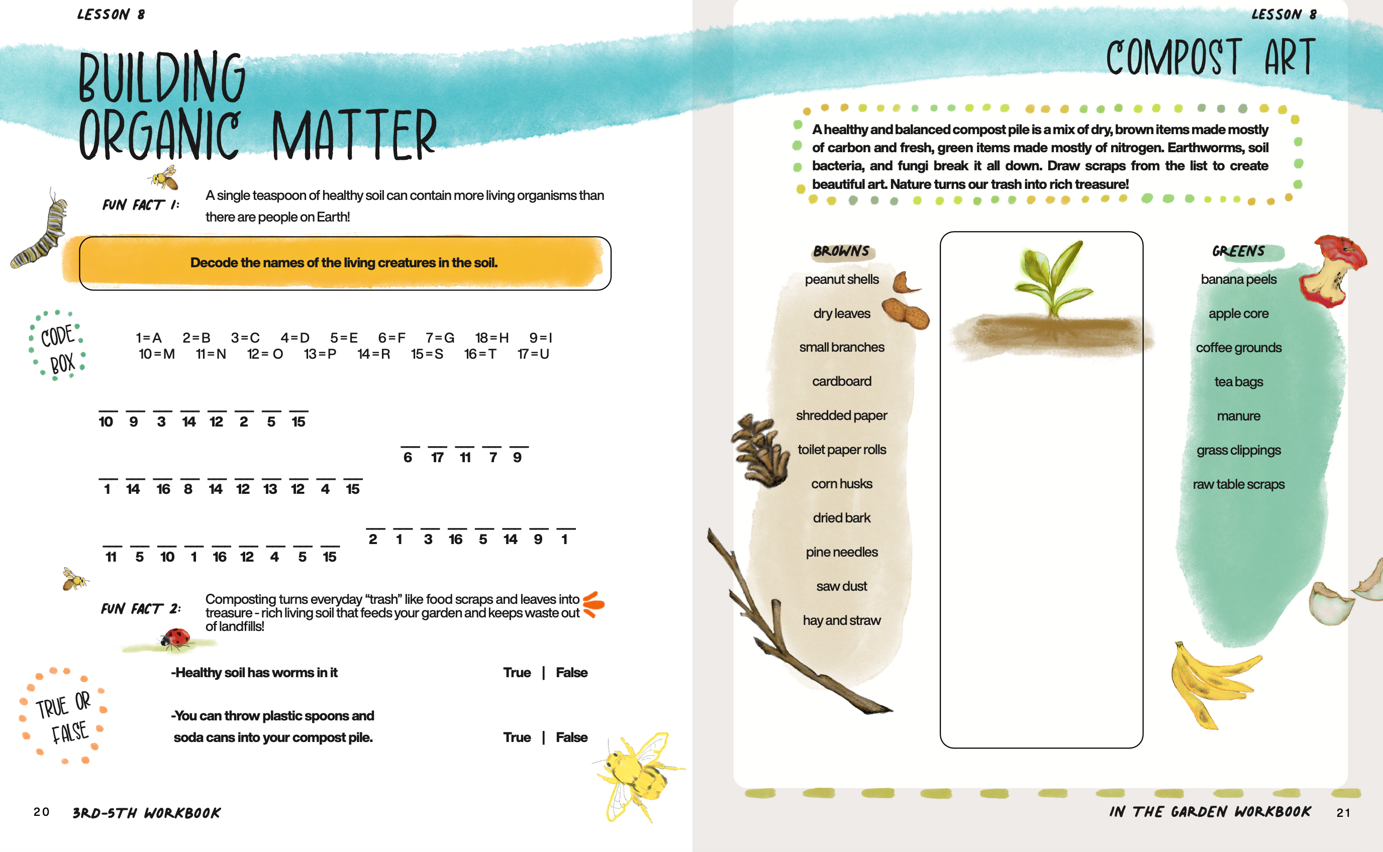 In The Garden - Full Curriculum Bundle