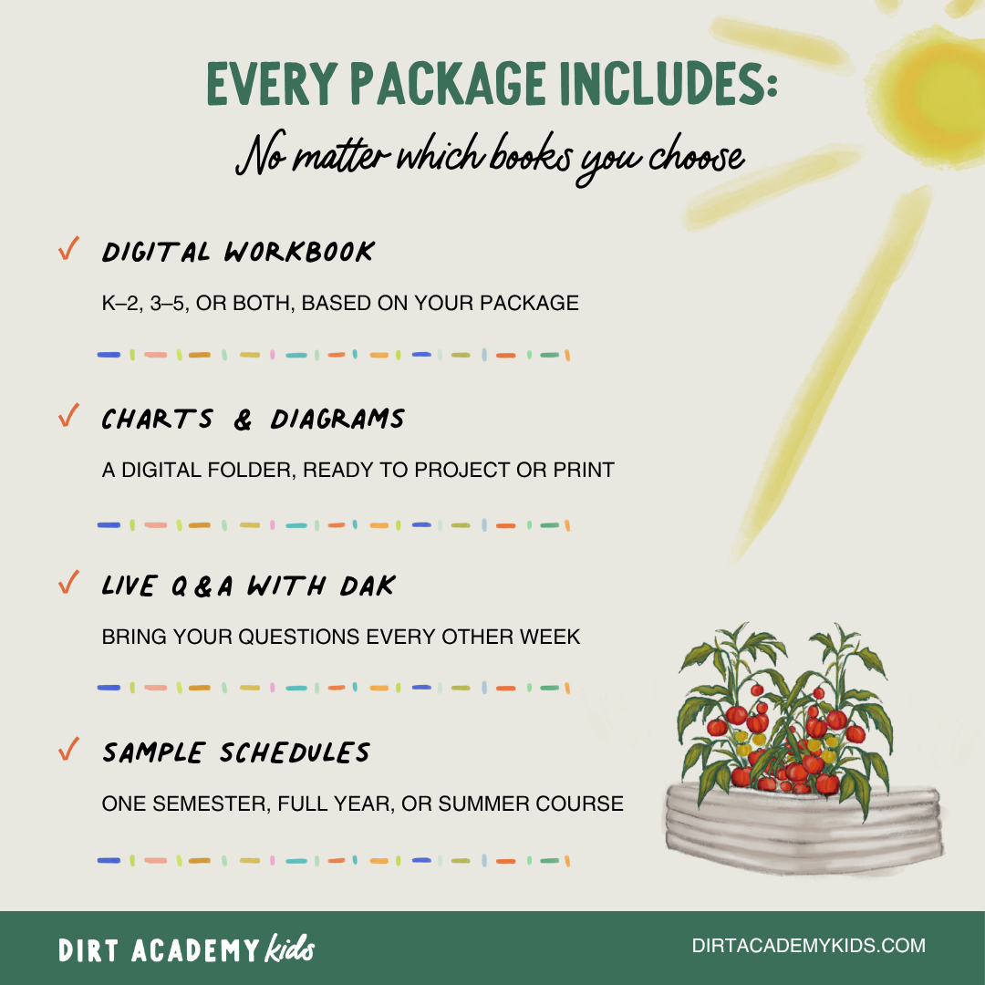 Schools & Groups "In the Garden" Curriculum -  Digital WorkBook Set