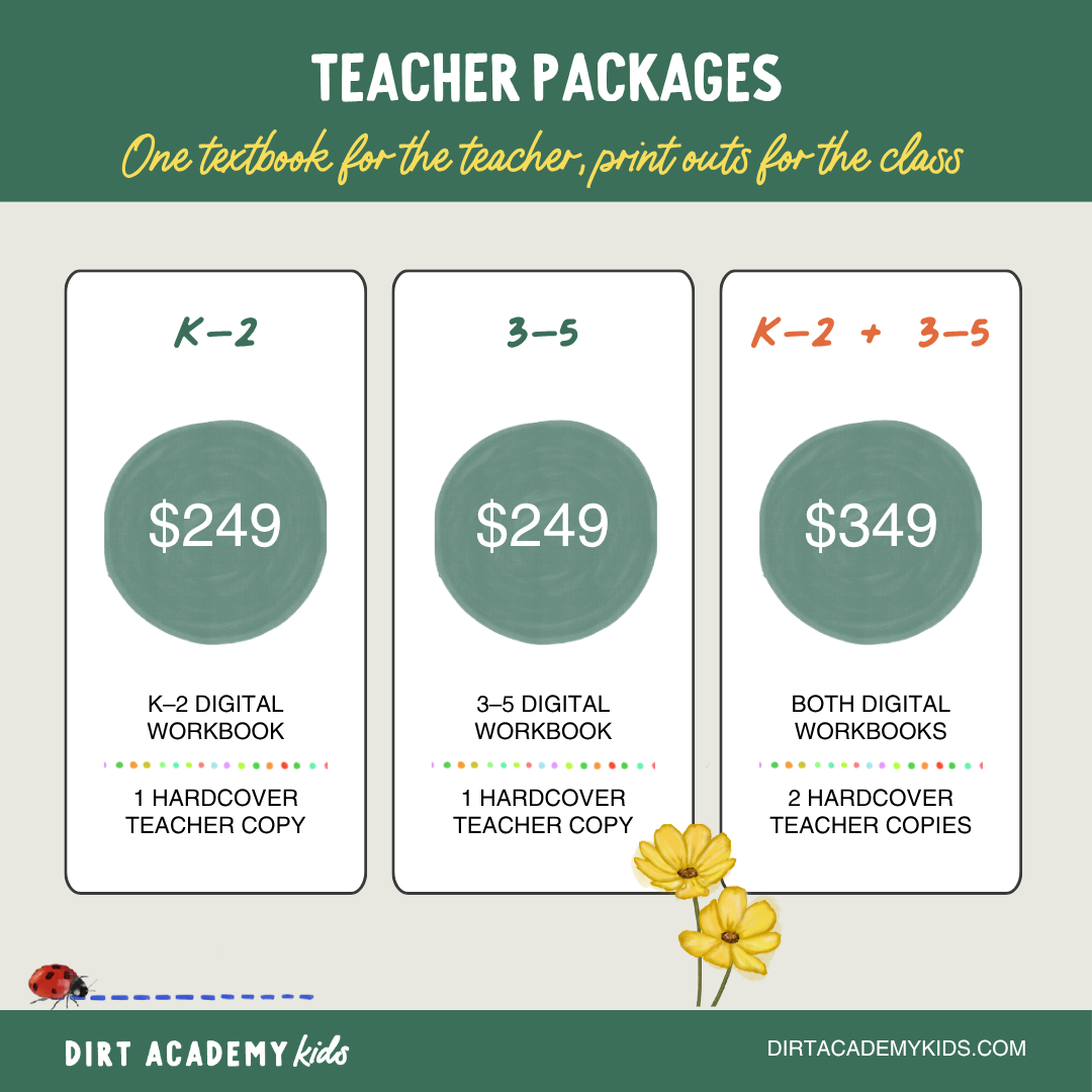 Schools & Groups "In the Garden" Curriculum -  Digital WorkBook Set